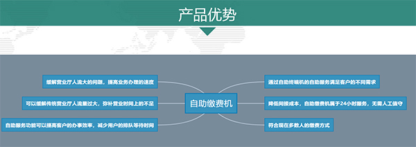 立式自助缴费机